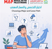 ورشة اختيار التخصص والمسار المهني