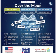 Over the Moon program